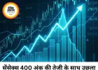 शेयर बाजार में शानदार तेजी, सेंसेक्स 400 अंक उछला, निफ्टी 24,100 के पार