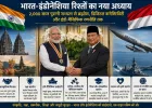 भारत-इंडोनेशिया रिश्तों का नया अध्याय: 2,000 साल पुरानी सभ्यता से ब्रह्मोस, डिजिटल कनेक्टिविटी और इंडो-पैसिफिक रणनीति तक