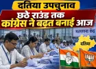 दतिया उपचुनाव में कांटे की टक्कर, छठे राउंड तक कांग्रेस उम्मीदवार घनश्याम सिंह ने बनाई बढ़त