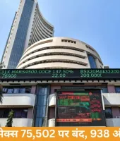 सेंसेक्स 938 अंक चढ़कर 75,502 पर बंद, निफ्टी भी 257 अंक ऊपर