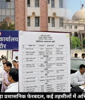 इंदौर में हुआ बड़ा प्रशासनिक फेरबदल, कई तहसीलों में अधिकारी बदले गए