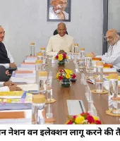 2029 तक ‘वन नेशन, वन इलेक्शन’ लागू करने की तैयारी तेज, जेपीसी अंतिम रिपोर्ट सौंपने की दिशा में आगे