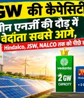 2 GW की कैपेसिटी! ग्रीन एनर्जी की दौड़ में वेदांता सबसे आगे, Hindalco, JSW, NALCO तक को पीछे छोड़ा