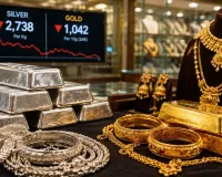 सोना-चांदी की कीमत:सप्ताह भर में चांदी ₹2,738 और सोना ₹1,042 सस्ता, खरीदारी से पहले चेक करें भाव