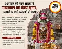 भस्म आरती में महाकाल का दिव्य श्रृंगार, एकादशी पर उमड़ी श्रद्धा; जयकारों से गूंजा मंदिर