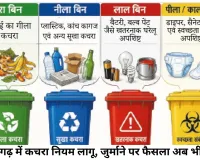 छत्तीसगढ़ में सॉलिड वेस्ट मैनेजमेंट रूल्स लागू, लेकिन जुर्माने पर अब भी फैसला नहीं