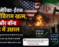 अमेरिका-ईरान संघर्षविराम खत्म, तेल और बॉन्ड यील्ड में उछाल