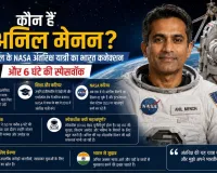 कौन हैं अनिल मेनन? भारतीय मूल के NASA अंतरिक्ष यात्री का भारत कनेक्शन और 6 घंटे की स्पेसवॉक