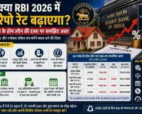क्या RBI 2026 में रेपो रेट बढ़ाएगा? 30 लाख के होम लोन की EMI पर समझिए असर