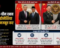 अमेरिका-चीन दबाव के बीच इंडोनेशिया से रिश्ते मजबूत कर रहा चीन