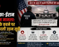 अमेरिका-ईरान निर्वासन मामला: तेहरान के कहने पर ICE ने बदली उड़ान सूची