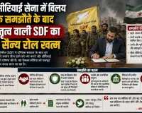 सीरियाई सेना में विलय के समझौते के बाद कुर्द नेतृत्व वाली SDF का स्वतंत्र सैन्य रोल खत्म