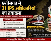 छत्तीसगढ़ में 31 IPS अधिकारियों का तबादला, पवन देव को बड़ी जिम्मेदारी