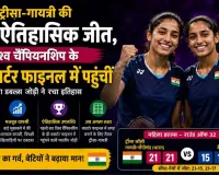 ट्रीसा-गायत्री की ऐतिहासिक जीत, विश्व चैंपियनशिप के प्री-क्वार्टर फाइनल में पहुंचीं