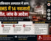 पाकिस्तान अस्पताल में आग: PIMS में 14 नवजातों की मौत, जांच के आदेश