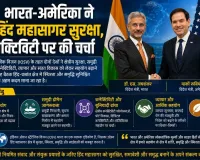 भारत-अमेरिका ने हिंद महासागर सुरक्षा, कनेक्टिविटी पर की चर्चा