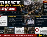बिहार BPSC Protest: छात्रों का पुलिस से टकराव क्यों हुआ, जानें पूरी वजह