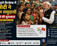 SCO से पहले बिश्केक में PM मोदी ने विभिन्न समुदायों के लोगों से की मुलाकात