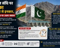 सिंधु जल संधि पर भारत का हेग फैसले से इनकार, अधिकार क्षेत्र पर उठाए सवाल