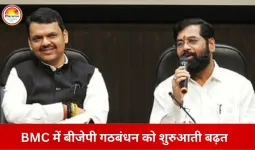 महाराष्ट्र नगर निगम चुनाव: शुरुआती रुझानों में मुंबई में बीजेपी गठबंधन आगे, कोल्हापुर में कांग्रेस की बढ़त