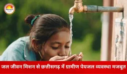 छत्तीसगढ़ में जल जीवन मिशन की बड़ी उपलब्धि: 41 लाख से अधिक घरों तक पहुंचा नल से पानी