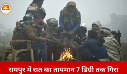 छत्तीसगढ़ में शीतलहर का कहर: 4 जिलों में 10 जनवरी तक प्राइमरी स्कूल बंद, मैनपाट में पारा 1.6 डिग्री