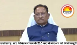 छत्तीसगढ़: स्टेट कैपिटल रीजन के 210 पदों के सेटअप को मिली मंजूरी; मुख्यमंत्री अध्यक्ष, चार मंत्री सदस्य होंगे
