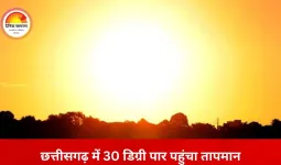 ड्राई वेदर से बढ़ी गर्मी, रायपुर-जगदलपुर सबसे तपते शहर