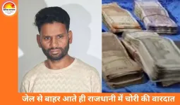 जेल से छूटते ही राजधानी में चोरी की वारदातें: छत्तीसगढ़ समेत कई राज्यों में सक्रिय शातिर चोर गिरफ्तार