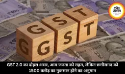 GST 2.0 का दोहरा असर, आम जनता को राहत, लेकिन छत्तीसगढ़ को 1500 करोड़ का नुकसान होने का अनुमान