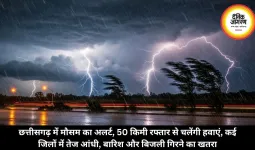 छत्तीसगढ़ में मौसम का अलर्ट, 50 किमी रफ्तार से चलेंगी हवाएं, कई जिलों में तेज आंधी, बारिश और बिजली गिरने का खतरा