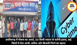 दुर्ग में साइबर ठगी का बड़ा खुलासा, 111 म्यूल खातों में 86 लाख का अवैध ट्रांजेक्शन, 10 आरोपी गिरफ्तार
