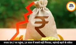रुपया 94.7 पर पहुंचा, 14 साल में सबसे बड़ी गिरावट, महंगाई बढ़ने के संकेत