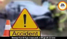 बिलासपुर में 24 घंटे में हुए 4 सड़क हादसे, 4 मौतें हुईं और 29 घायल