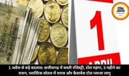 1 अप्रैल से बड़े बदलाव: छत्तीसगढ़ में सस्ती रजिस्ट्री, टोल महंगा, 3 महीने का राशन, प्लास्टिक बोतल में शराब और कैशलेस टोल प्लाजा लागू