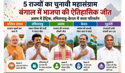 पांच राज्यों के नतीजों में बड़ा सियासी भूकंप: बंगाल में पहली बार भाजपा सत्ता में, असम में हैट्रिक, तमिलनाडु में विजय का उभार