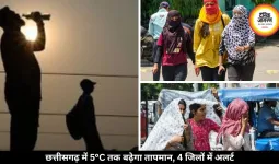छत्तीसगढ़ में बढ़ेगी झुलसाने वाली गर्मी, 4 जिलों में येलो अलर्ट जारी