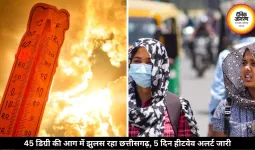छत्तीसगढ़ में भीषण गर्मी का कहर, UV लेवल हुआ एक्सट्रीम लेवल पर, 5 दिन हीटवेव अलर्ट जारी