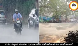 छत्तीसगढ़ में बदला मौसम: गरज-चमक के साथ बारिश और तेज हवाएं चलने का अलर्ट जारी, तापमान भी बढ़ेगा