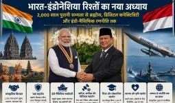 भारत-इंडोनेशिया रिश्तों का नया अध्याय: 2,000 साल पुरानी सभ्यता से ब्रह्मोस, डिजिटल कनेक्टिविटी और इंडो-पैसिफिक रणनीति तक