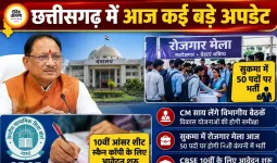 छत्तीसगढ़ में आज कई बड़े अपडेट: CM साय की विभागीय बैठक, रोजगार मेले में 50 पदों पर भर्ती, CBSE ने शुरू किए उत्तरपुस्तिका आवेदन