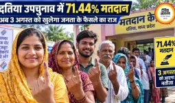 दतिया उपचुनाव में 71.44% मतदान, अब 3 अगस्त को खुलेगा जनता के फैसले का राज