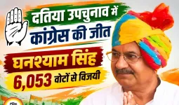 दतिया उपचुनाव में कांग्रेस की जीत, घनश्याम सिंह 6,053 वोटों से विजयी