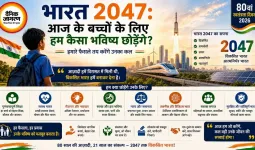 भारत 2047: आज के बच्चों के लिए हम कैसा भविष्य छोड़ेंगे?