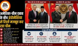 अमेरिका-चीन दबाव के बीच इंडोनेशिया से रिश्ते मजबूत कर रहा चीन