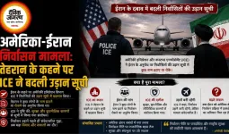 अमेरिका-ईरान निर्वासन मामला: तेहरान के कहने पर ICE ने बदली उड़ान सूची