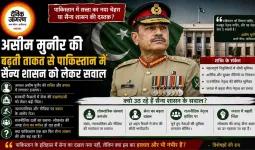असीम मुनीर की बढ़ती ताकत से पाकिस्तान में सैन्य शासन को लेकर सवाल