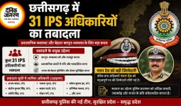 छत्तीसगढ़ में 31 IPS अधिकारियों का तबादला, पवन देव को बड़ी जिम्मेदारी