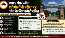 IGKV पेपर लीक: एंटोमोलॉजी परीक्षा रद्द, जांच के लिए कमेटी गठित