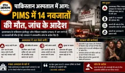 पाकिस्तान अस्पताल में आग: PIMS में 14 नवजातों की मौत, जांच के आदेश